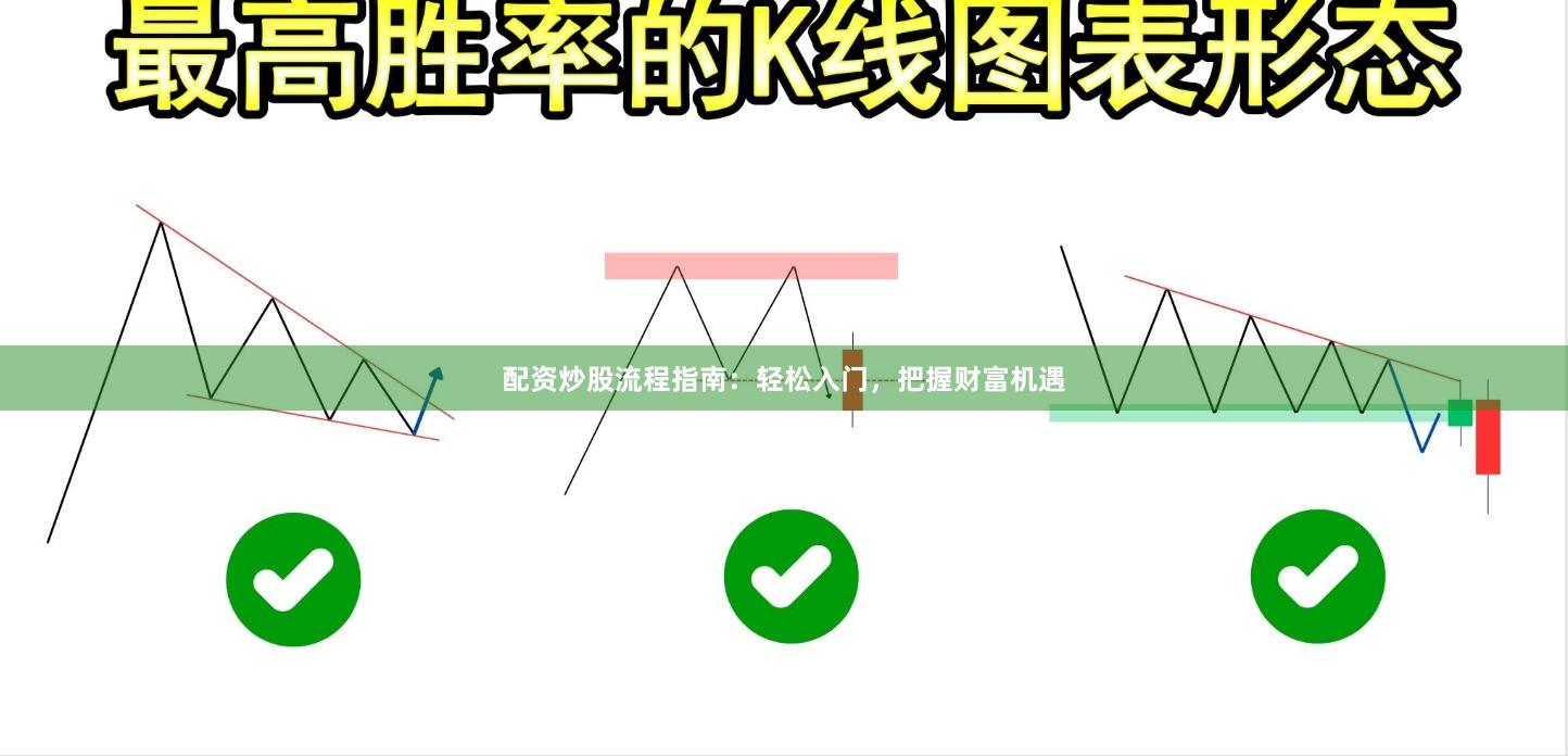 配资炒股流程指南：轻松入门，把握财富机遇