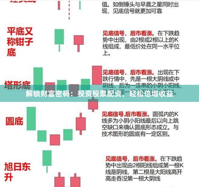 解锁财富密码：投资股票配资，轻松倍增收益