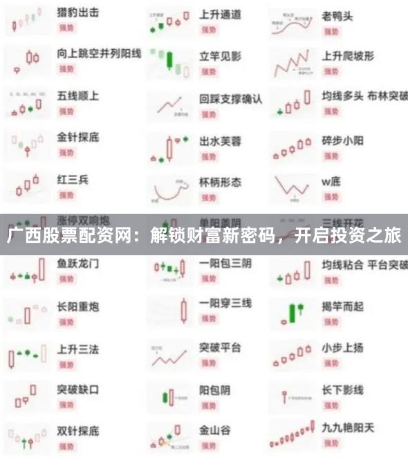 广西股票配资网:解锁财富新密码,开启投资之旅