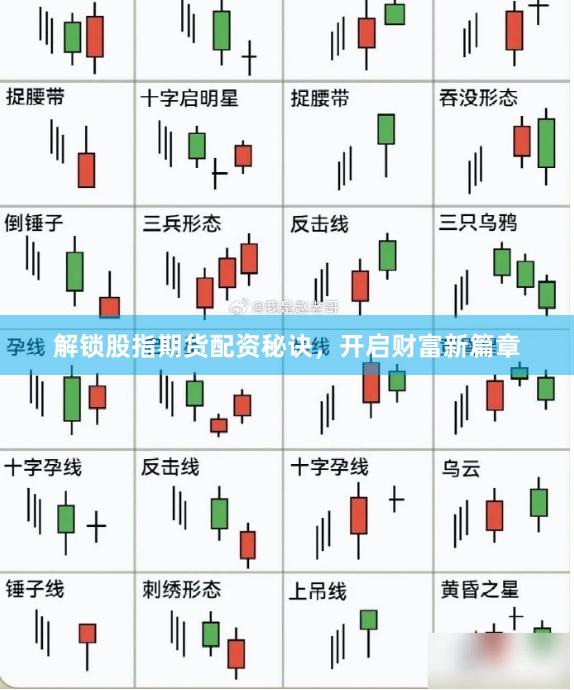 解锁股指期货配资秘诀,开启财富新篇章