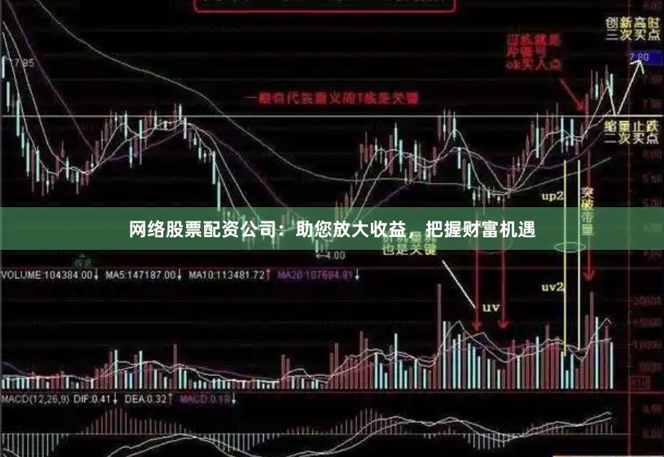 网络股票配资公司:助您放大收益,把握财富机遇