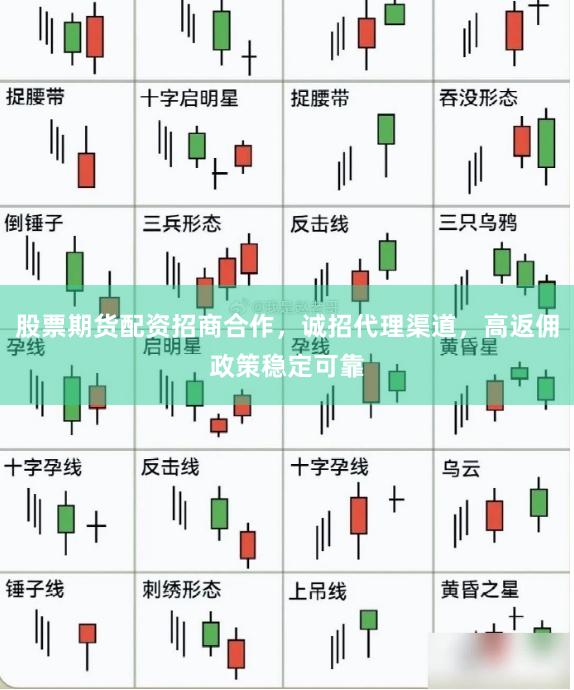 股票期货配资招商合作，诚招代理渠道，高返佣政策稳定可靠