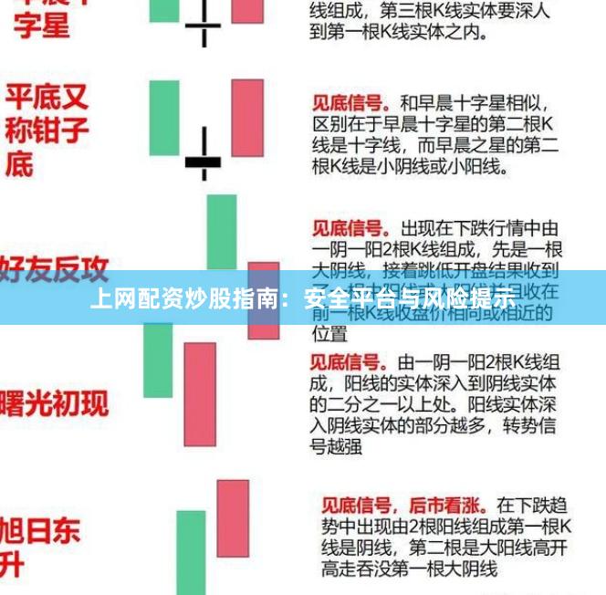 上网配资炒股指南：安全平台与风险提示