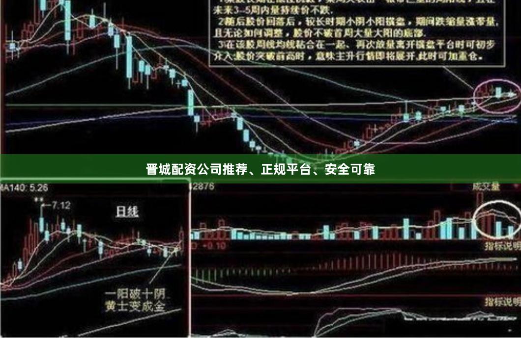 晋城配资公司推荐、正规平台、安全可靠