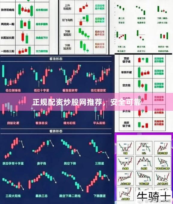 正规配资炒股网推荐，安全可靠