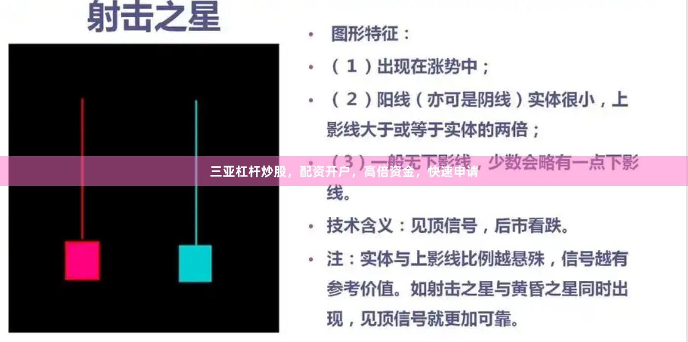 三亚杠杆炒股，配资开户，高倍资金，快速申请