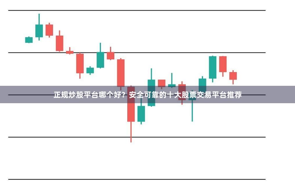 正规炒股平台哪个好？安全可靠的十大股票交易平台推荐