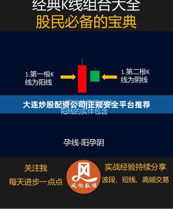 大连炒股配资公司|正规安全平台推荐