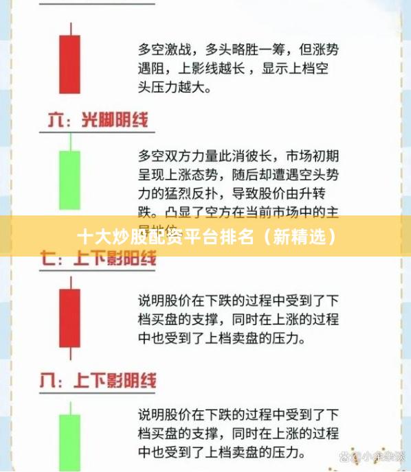 十大炒股配资平台排名(新精选)